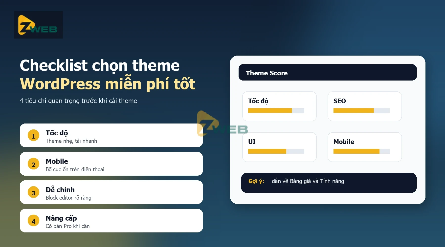 checklist-chon-theme-wordpress-mien-phi-tot-zweb