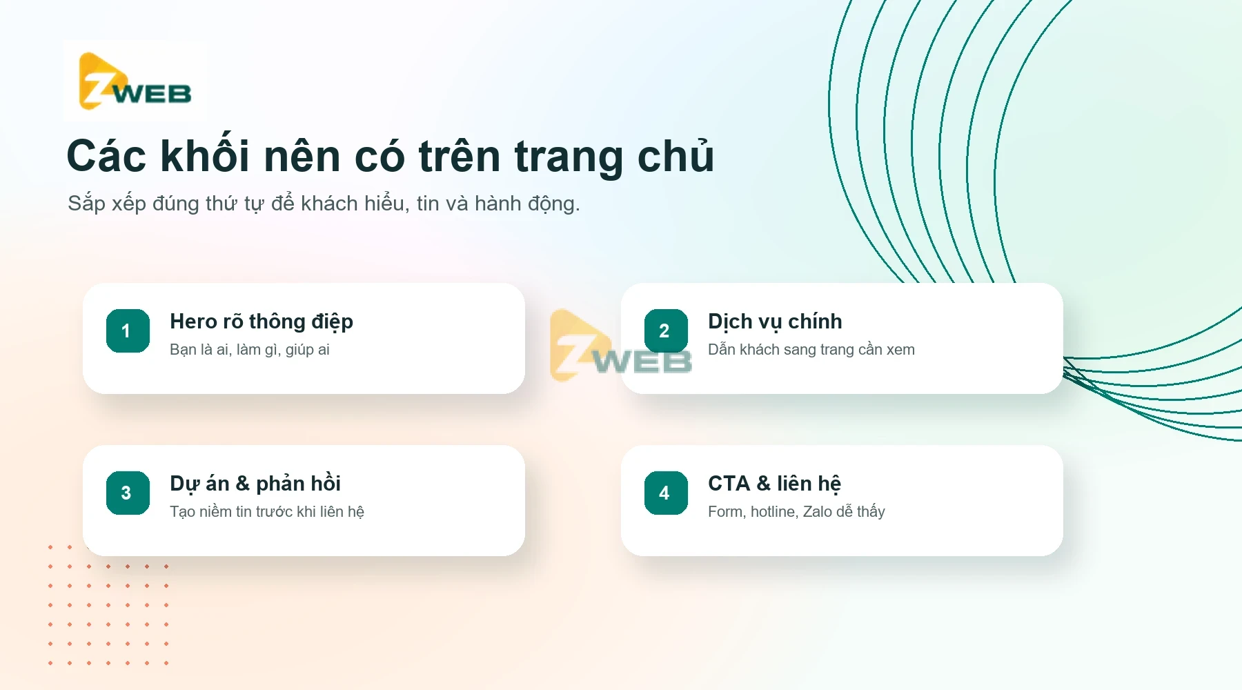cac-khoi-can-co-tren-trang-chu-website-zweb